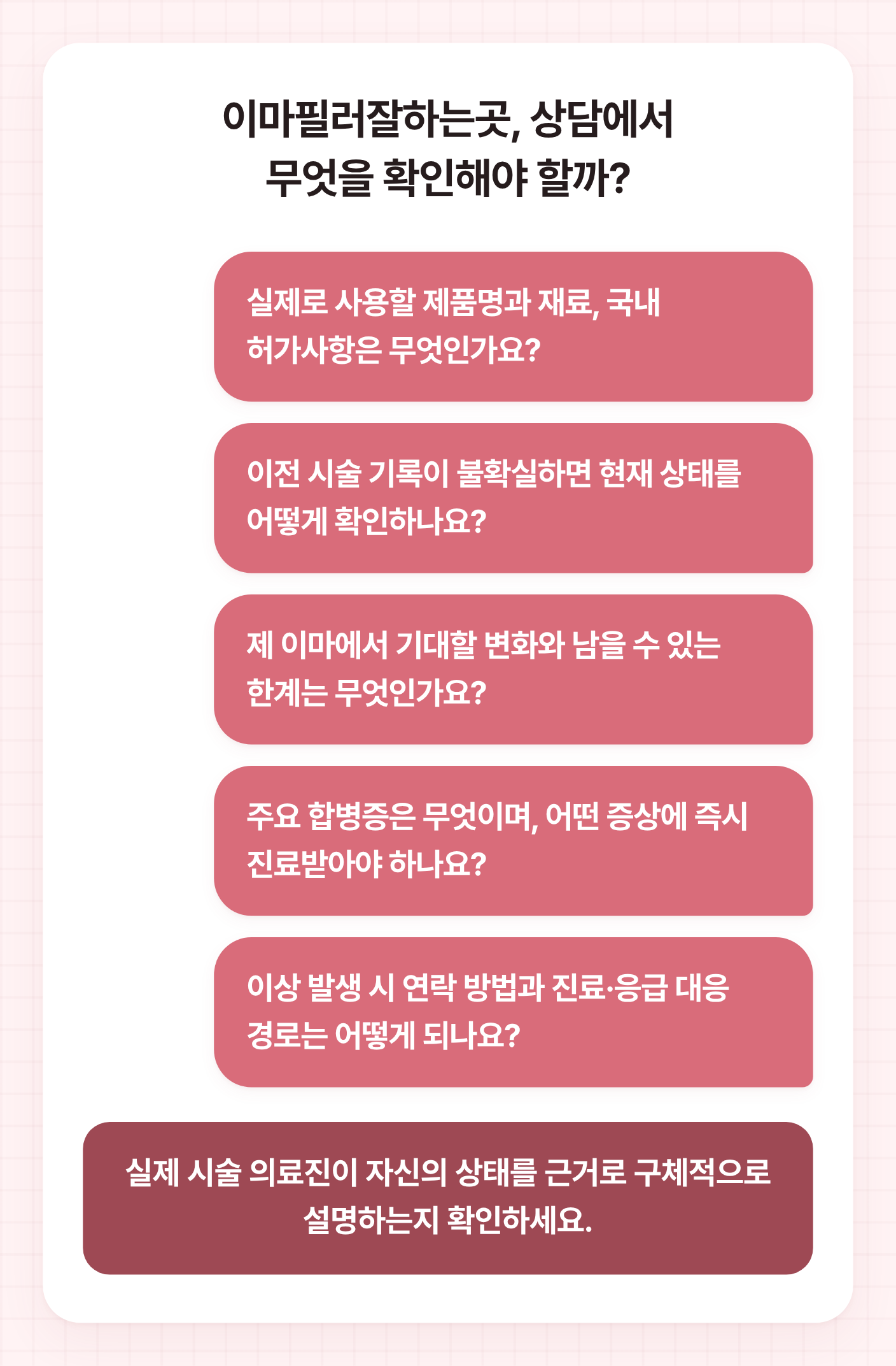 이마필러 상담에서 의료진에게 물어볼 다섯 질문을 발화 형태로 배치해, 실제 제품과 허가사항, 기존 시술 확인, 예상 변화와 한계, 주요 합병증 및 응급 대응 경로를 보여주는 도식.